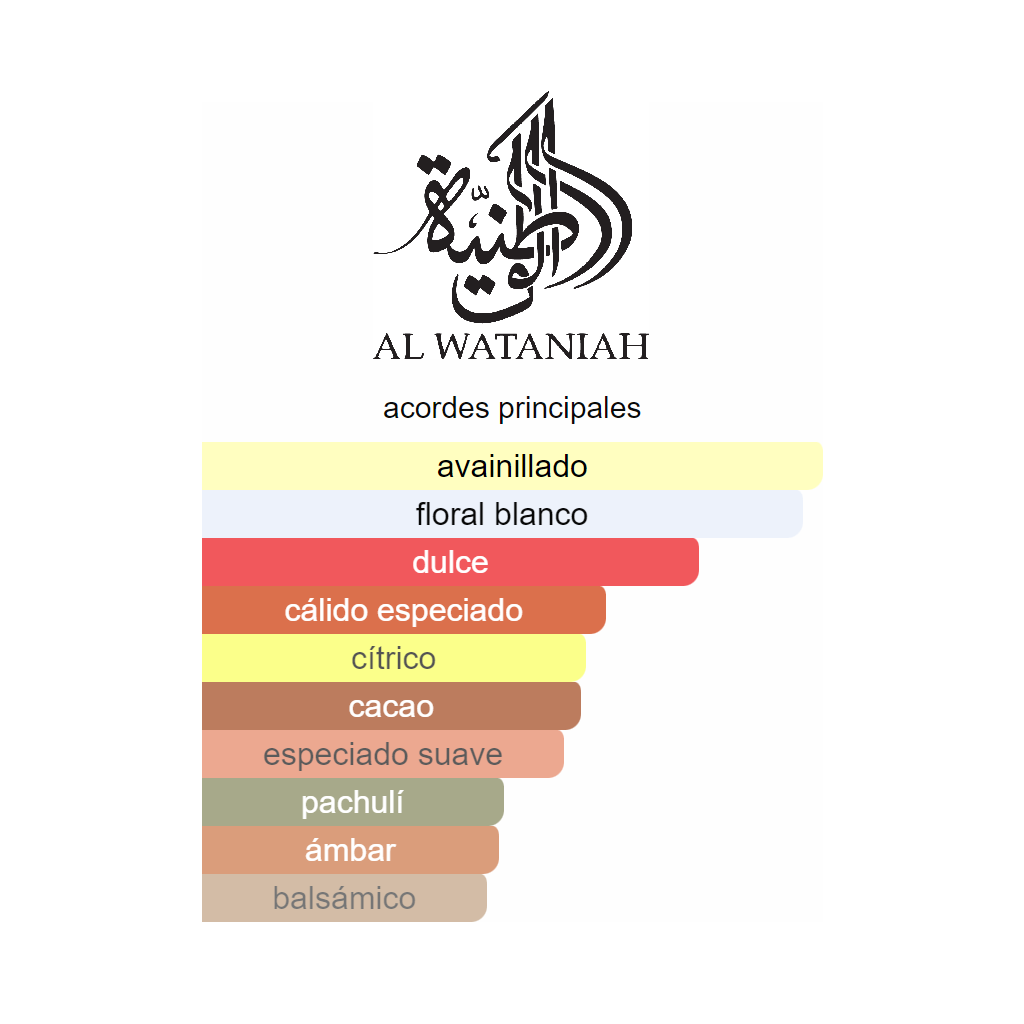 Sabah Al Ward EDP - Imagen 4